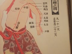 -裕和堂中医推拿艾灸(太古汇臻品店)