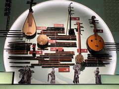 -中国湿地博物馆