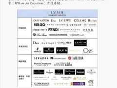 -海星奢选二手奢侈品手表包包鉴定回收寄卖(墨玉南路店)