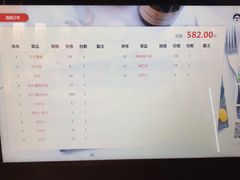 -肉魁屋·烧肉·烧鸟·酒场(高新店)