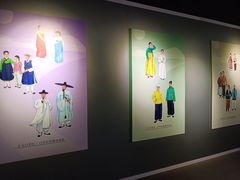 -上海纺织博物馆