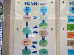 -中国太平洋保险股份有限公司(闵行店)