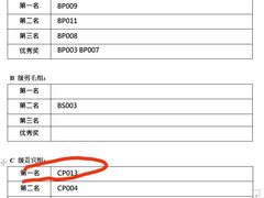 -鑫艺宠物美容培训学校