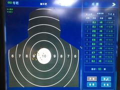 -都市枪神实弹射击俱乐部