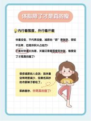 -Fundi张玉珊修身堂·indiba·BTL科技瘦身