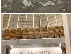 -% Arabica阿拉比卡咖啡(深圳湾万象城店)