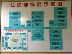 医院病房-中国中医科学院西苑医院(本部)