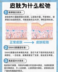 -MOE BEAUTY.皮肤管理中心