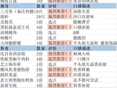-匠和风精致料理(成都龙湖滨江天街店)