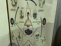 -弘善堂推拿调理