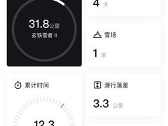 -长白山万达国际滑雪场