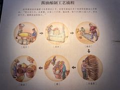 -厨邦酱油文化博览馆