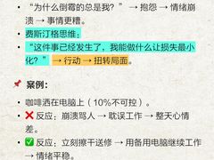 -观心实验室·心理咨询(上海旗舰店)