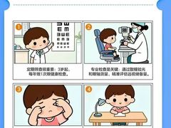 -宝视达眼镜(周口市广场店)
