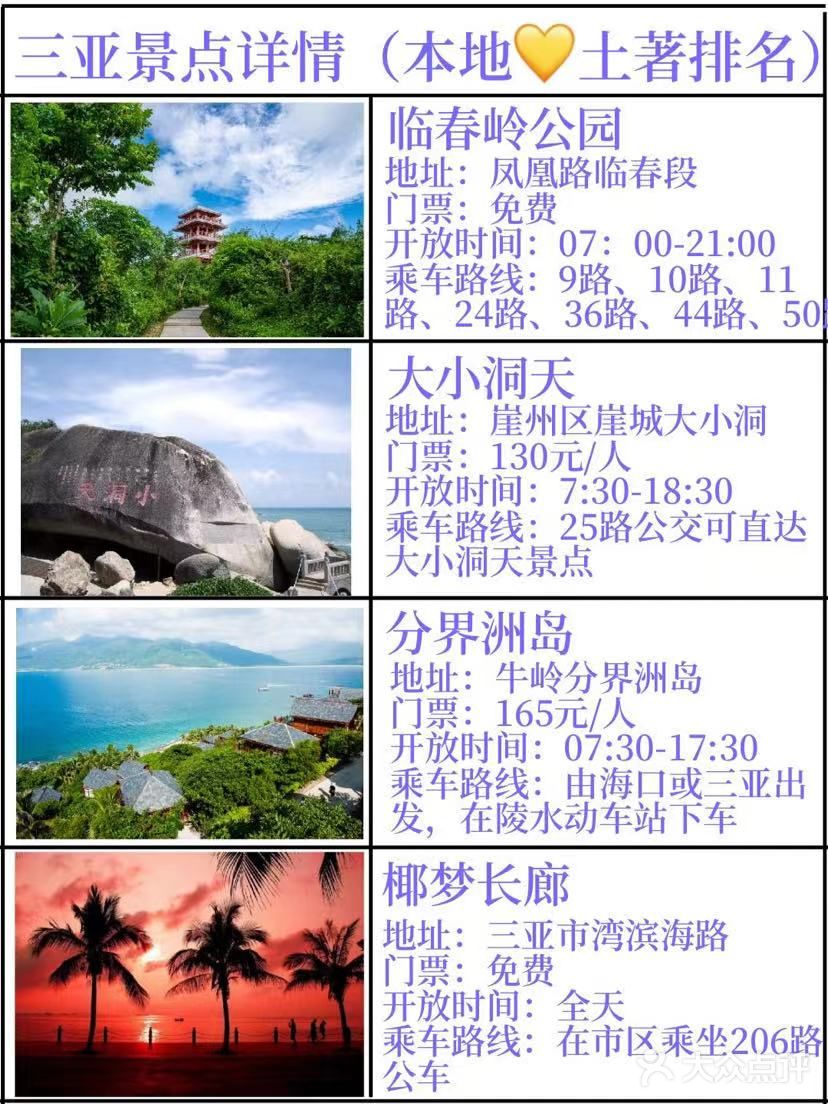 三亚旅游景点[馋]线路安排[胜利]