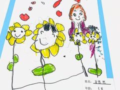 -蓝莓果幼儿园(通州梨园店)