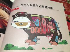 -和萌牛肠烧烤(财富中心店)