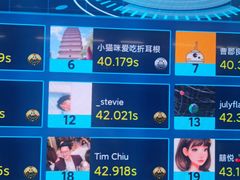 -赛卡联盟卡丁车馆(上海世博店)