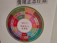 -芭东小镇温泉