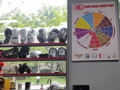 -极斗-IKMF马伽术·格斗运动学院(东直门店)