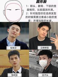 -贝勒爷专业男发