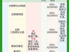 -合肥野生动物园