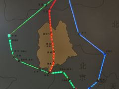 -赤城县博物馆