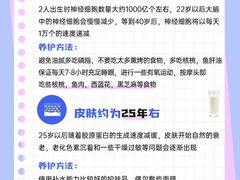 -名流健康高端体检中心·名宾门诊·健康管理