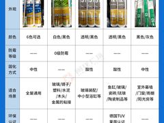 -闽龙广场