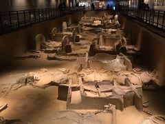 -洛阳周王城天子驾六博物馆