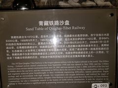 -中国铁道博物馆(正阳门馆)