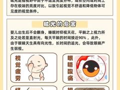-上海大学附属上海和平眼科医院