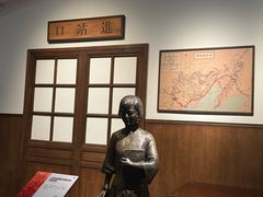 -中国铁道博物馆(正阳门馆)