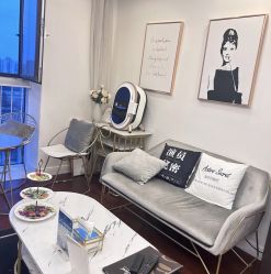 -演员的秘密·皮肤管理