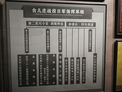 -台儿庄大战纪念馆