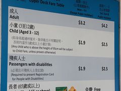 -天星小轮码头