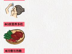 -南京东南眼科医院·近视手术·儿童近视·综合眼病