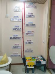 -围美辣妈·减肥塑形连锁