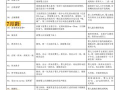 -昂立青少儿成长中心(普陀中潭校区)