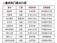 -黄桷坪涂鸦艺术街