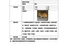 -萌兽医馆·犬猫专科·眼科中心·宠物医院(朝阳门分院)