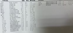 -首都医科大学附属北京儿童医院