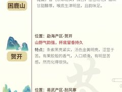 -金鸡湖景区