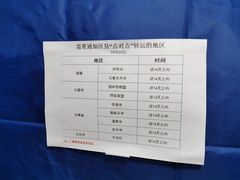 -西安市人民医院(大差市院区)