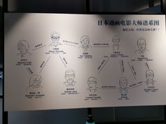 -和美电影艺术中心(万国城店)