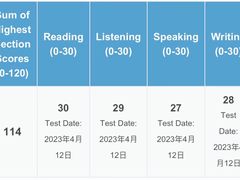 -JT PREP国际学科课程·IB·AP·Alevel(陆家嘴校区)