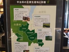 -伊藤久右卫门(宇治本店)