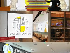-凯德MALL(西直门店)