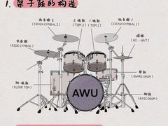 -TEMPO 音乐(五角场店)
