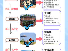 -金家港海鲜大排档(中山路店)